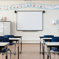 Five Practices to Build Early-Year Momentum
