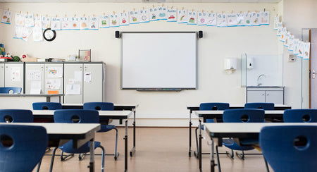 Five Practices to Build Early-Year Momentum