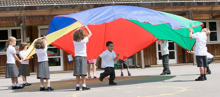 What Priority Should We Give to Recess?