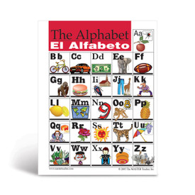 Alphabet poster with pictures for English language learners
